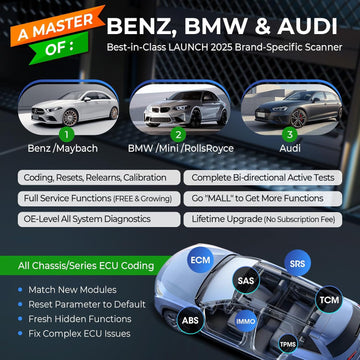 Launch X431 Creader Elite 2.0 BBA OBD2 Car Scanner